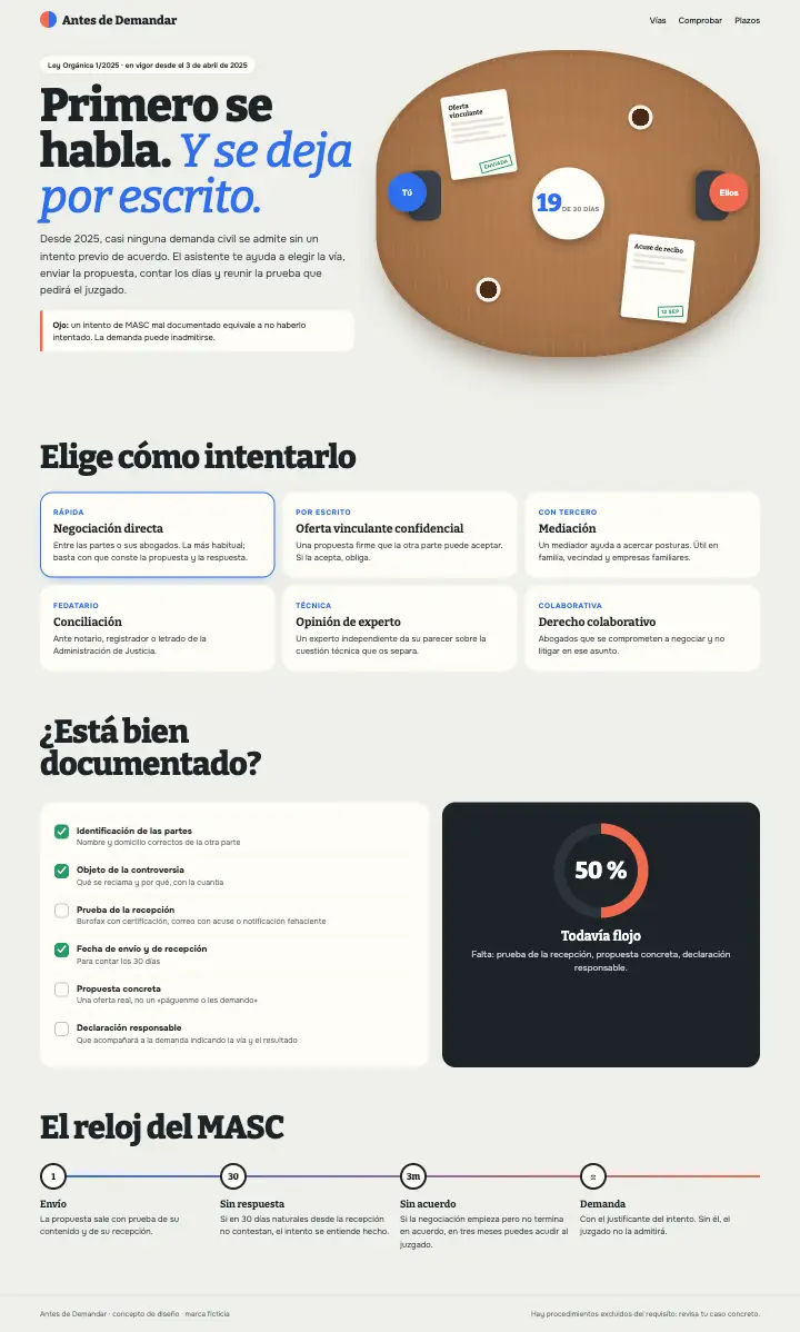 Antes de Demandar — página completa