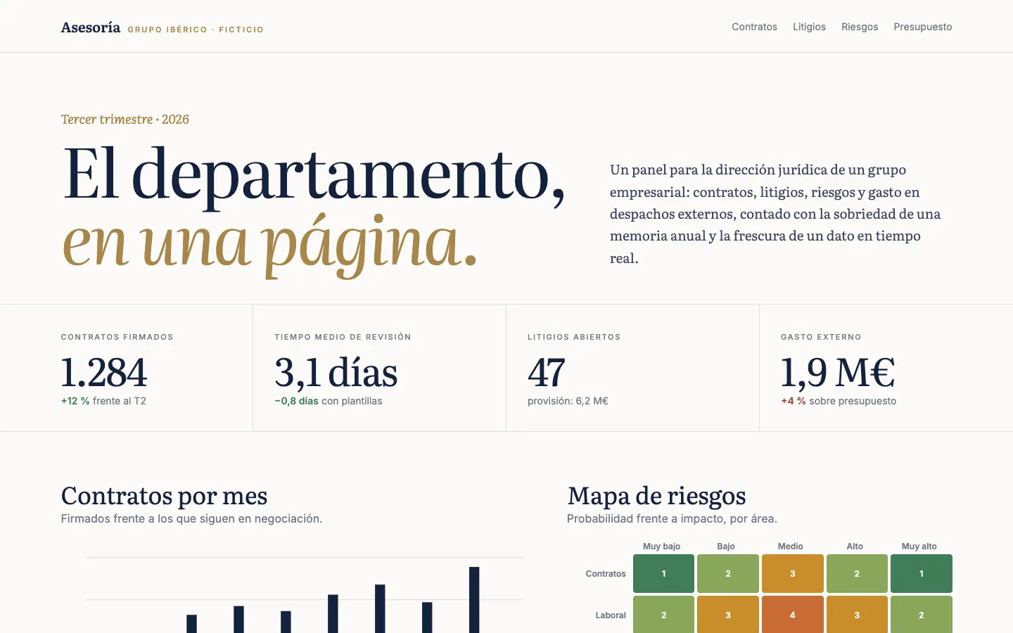 Asesoría — primera pantalla del concepto