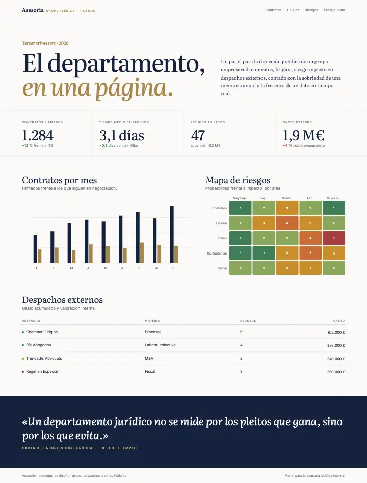 Asesoría — página completa