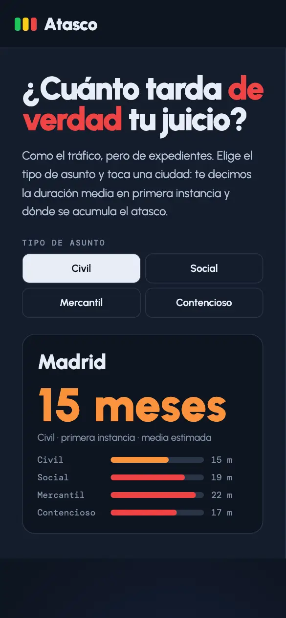 Atasco — versión móvil