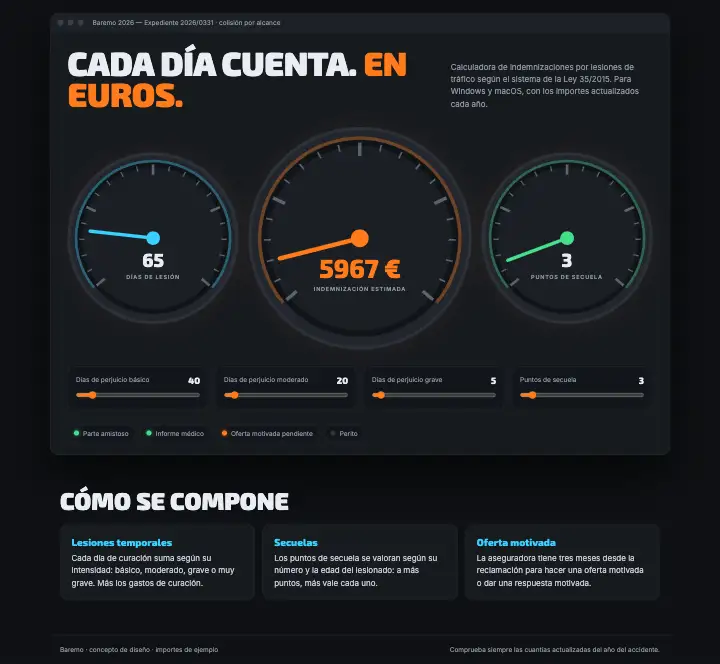 Baremo — página completa