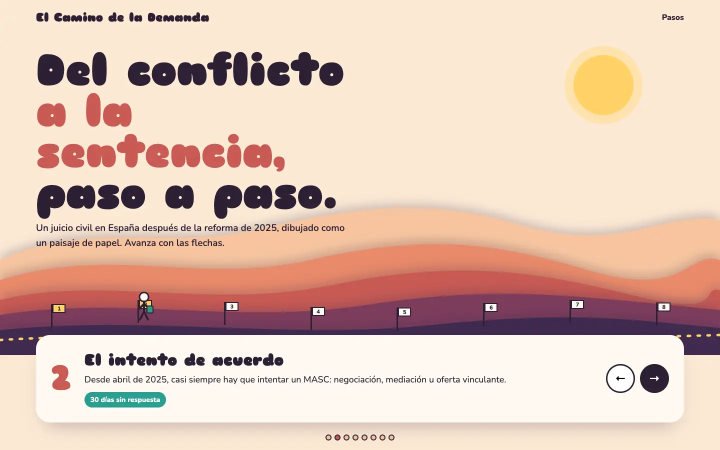 El Camino de la Demanda — primera pantalla del concepto