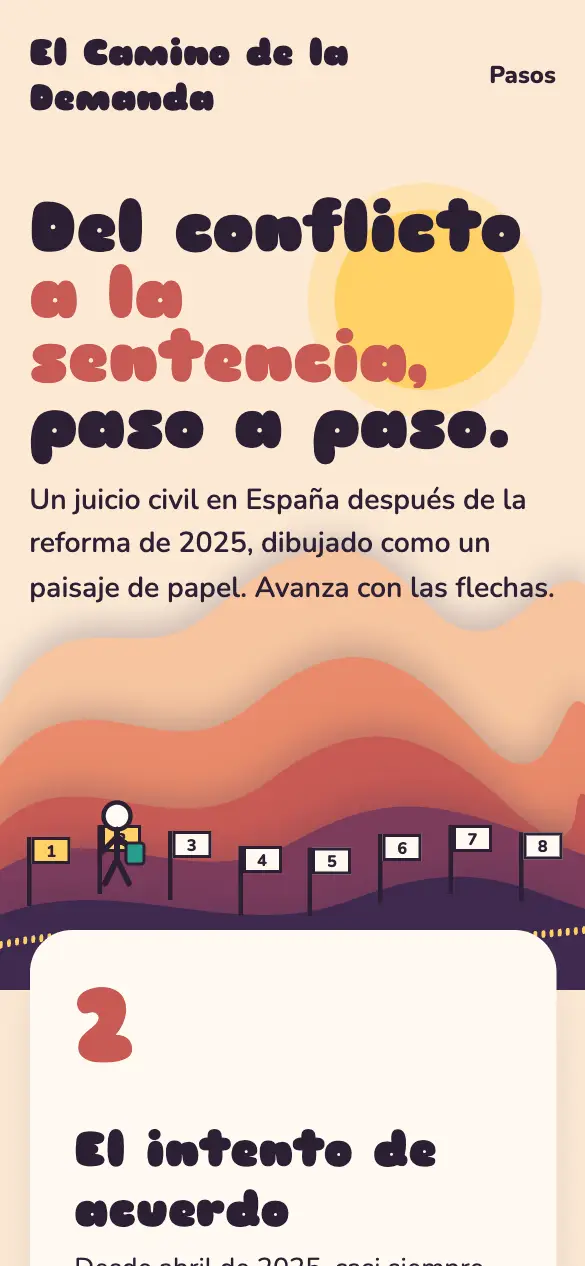El Camino de la Demanda — versión móvil