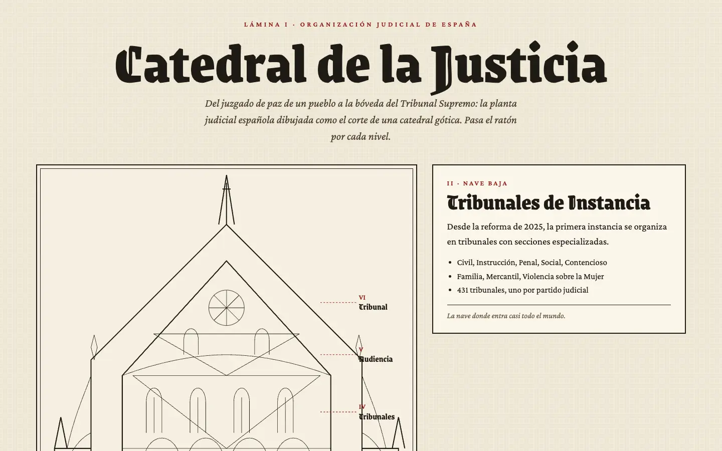Catedral de la Justicia — primera pantalla del concepto