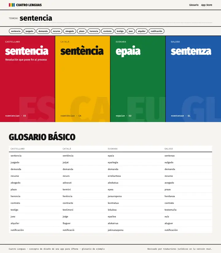 Cuatro Lenguas — página completa