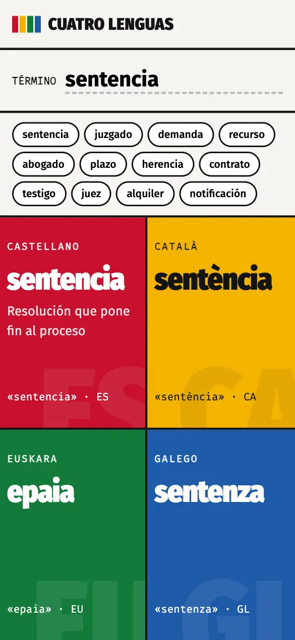 Cuatro Lenguas — versión móvil