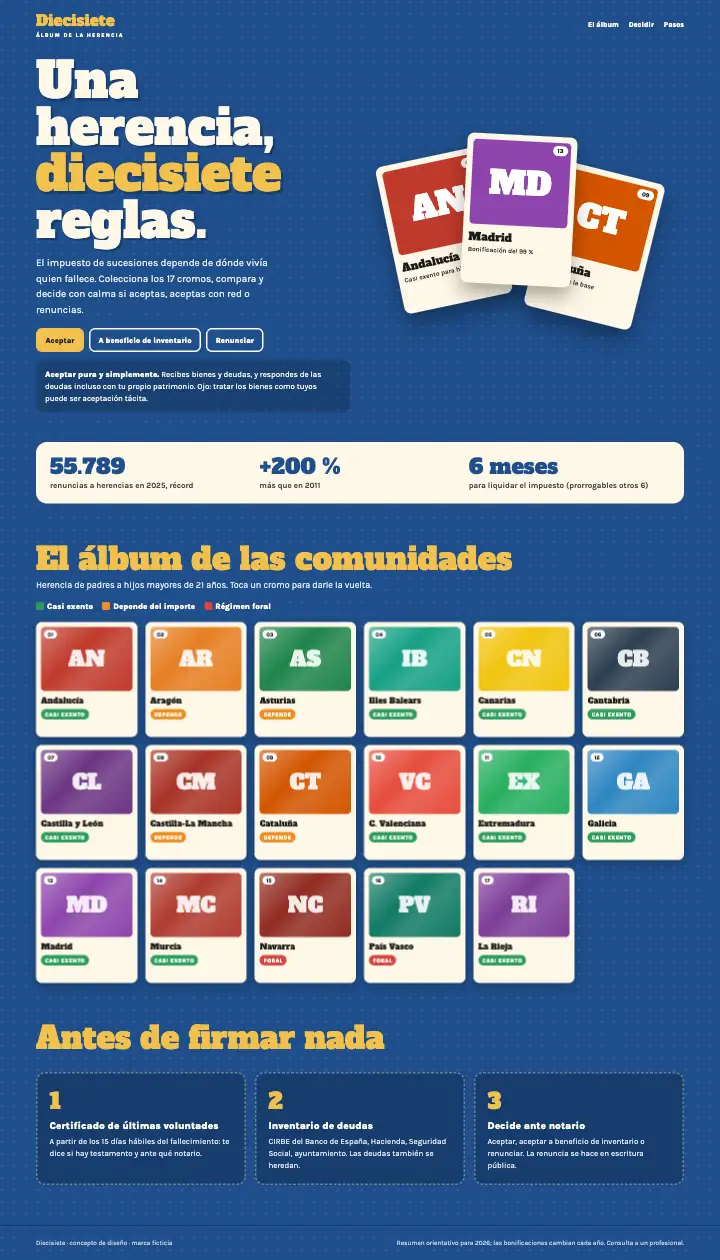 Diecisiete — página completa