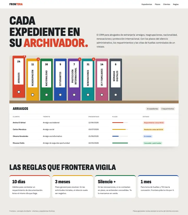 Frontera — página completa