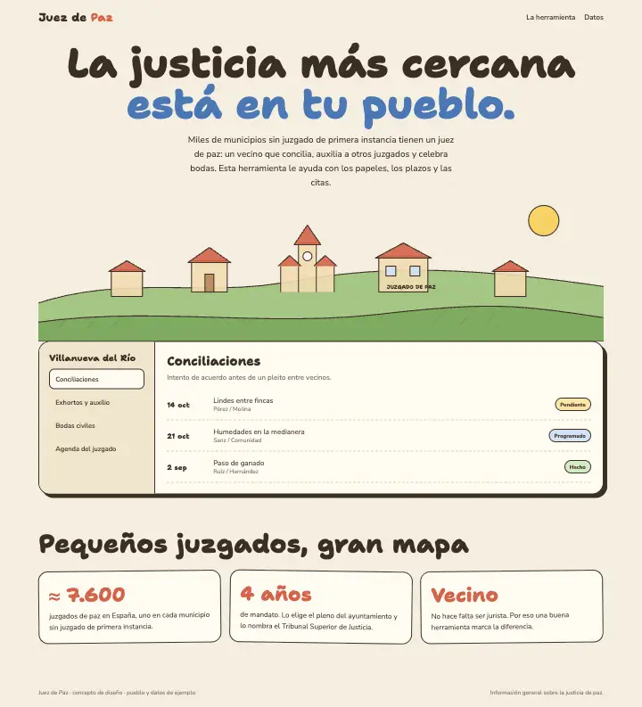 Juez de Paz — página completa