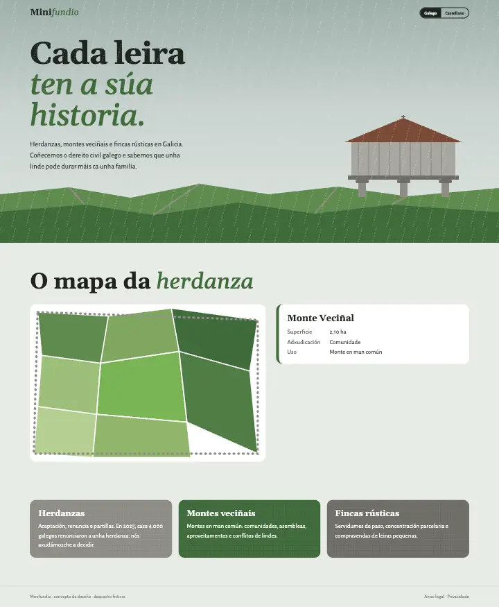 Minifundio — página completa