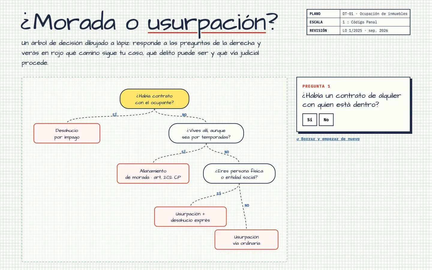 ¿Morada o Usurpación? — primera pantalla del concepto