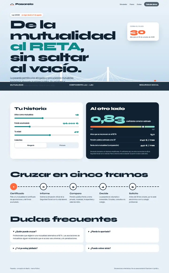 Pasarela — página completa