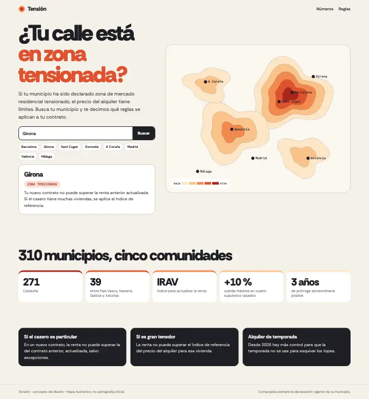 Tensión — página completa
